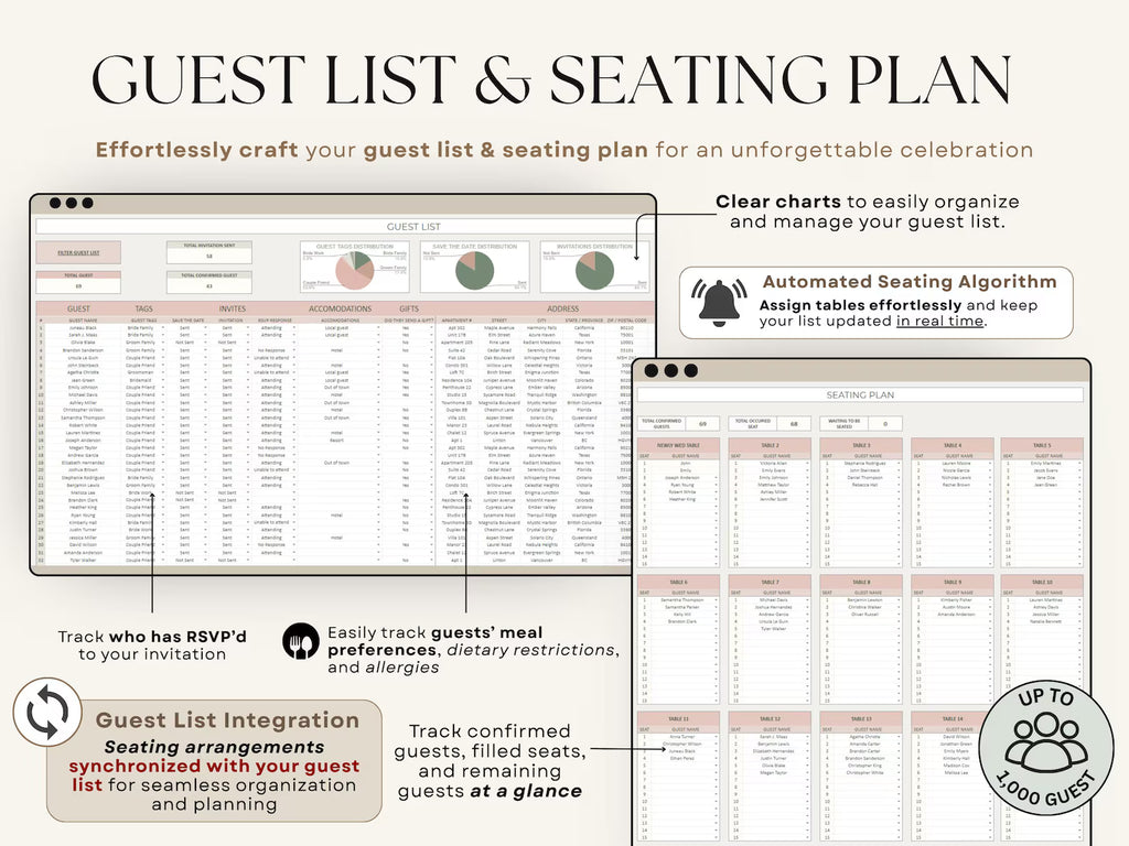 Ultimate Wedding Planner Spreadsheet | Wedding Budget, Guest List, Timeline & Checklist