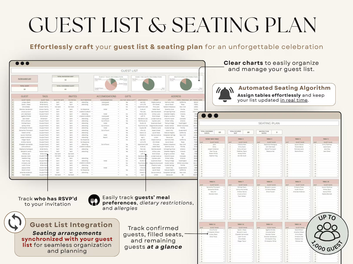 Ultimate Wedding Planner Spreadsheet | Wedding Budget, Guest List, Timeline & Checklist